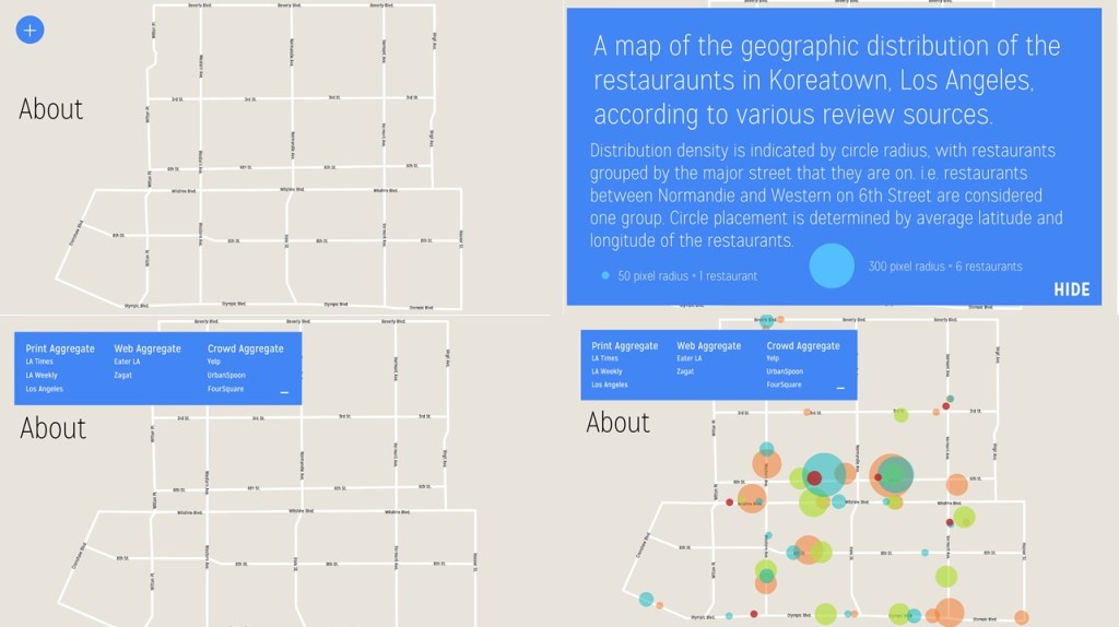 Interactive iPad publication aggregatng data from food review sites of restaurants in Koreatown, Los Angeles.